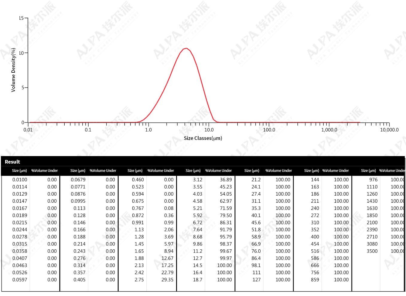 HeavycalciumcarbonatemodifiedproductionlineinamineralfactoryinThailand